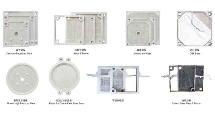 Filter plates options